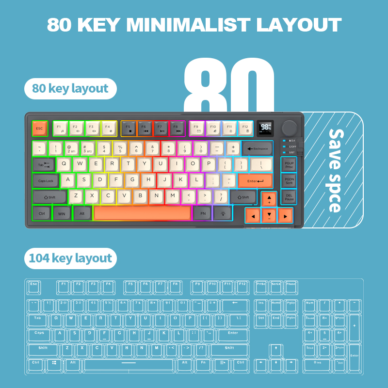 デュアルモード 2.4 グラム Bluetooth ワイヤレ - Gaming Keyboard Mouse Combo のレビューと価格