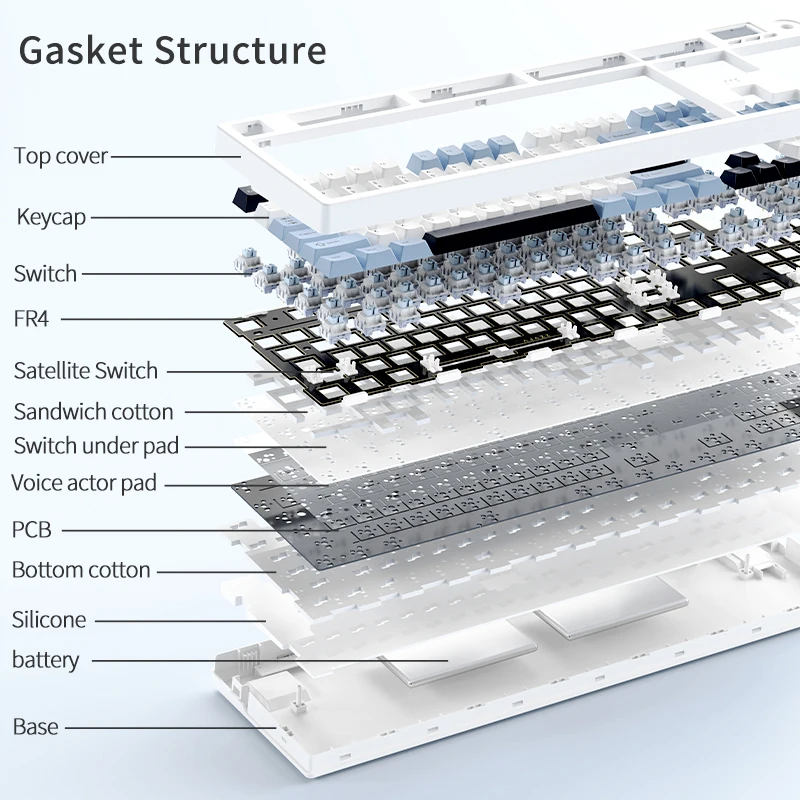 Ajazz AK35I V3 MAX トライモード有線・Bl - Gaming Keyboard Hot Swappable のレビューと価格
