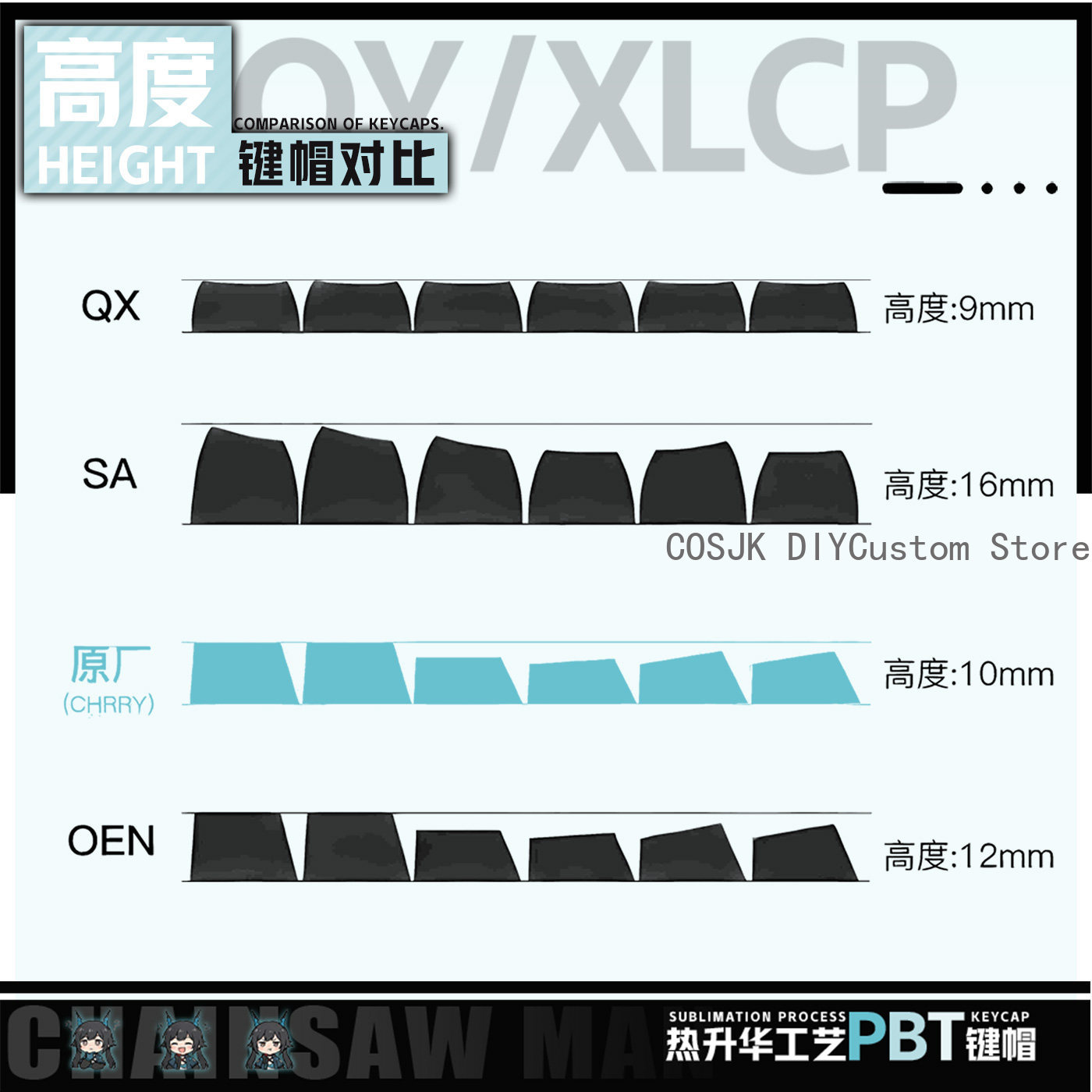 122 キーアニメチェン・キアンユ Arknights: エ - Gaming Keyboard Mechanical のレビューと価格
