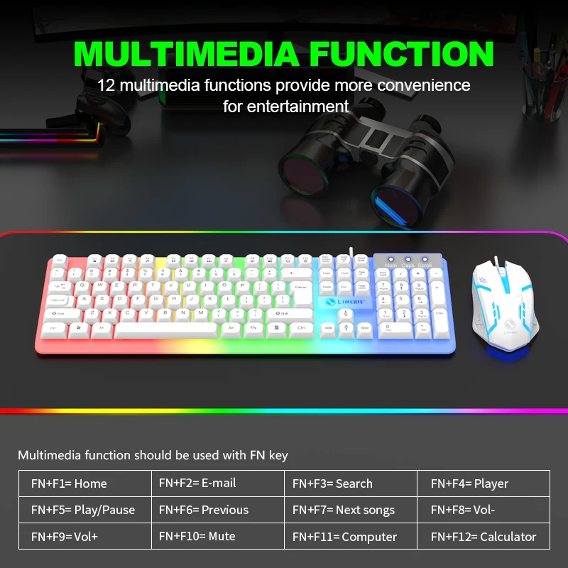 NG GTX350 ゲーミングキーボードマウスコンボコンピュ - Gaming Keyboard And Mouse Combo のレビューと価格