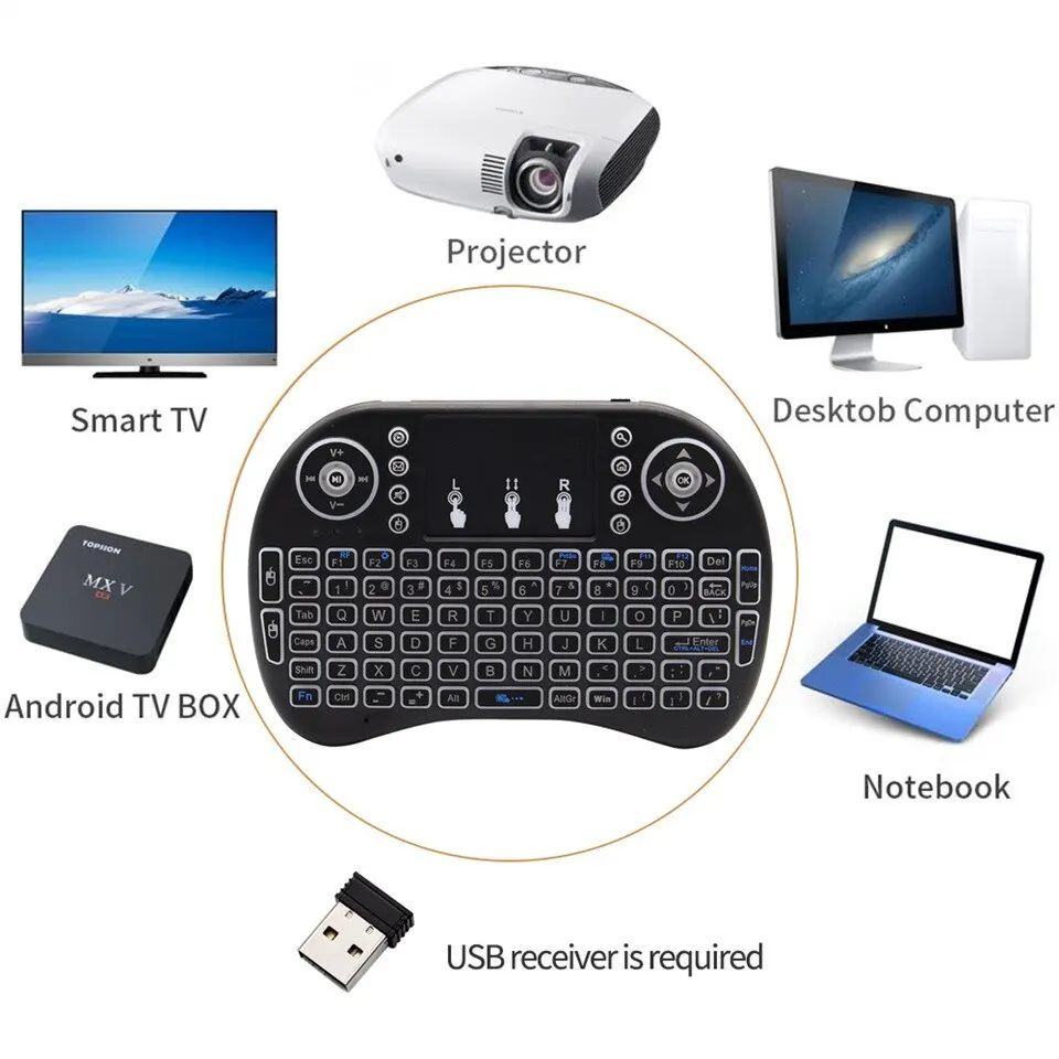 ミニワイヤレスキーボード 2.4GHz バックライトなしマウ - Gaming Keyboard Wireless のレビューと価格