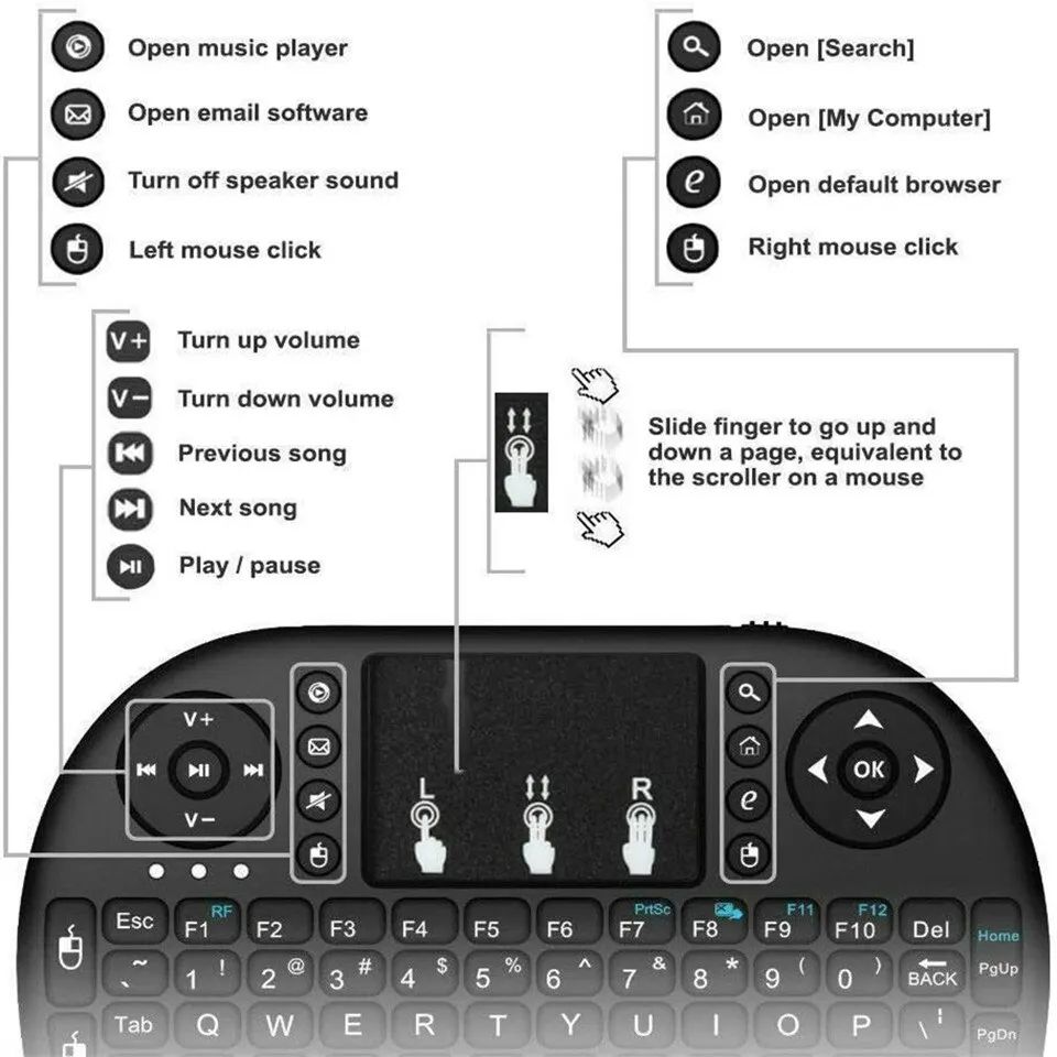 ミニワイヤレスキーボード 2.4GHz バックライトなしマウ - Gaming Keyboard Wireless のレビューと価格